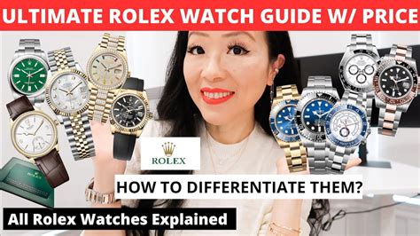 online luxury rolex watch uk|all rolex models and prices.